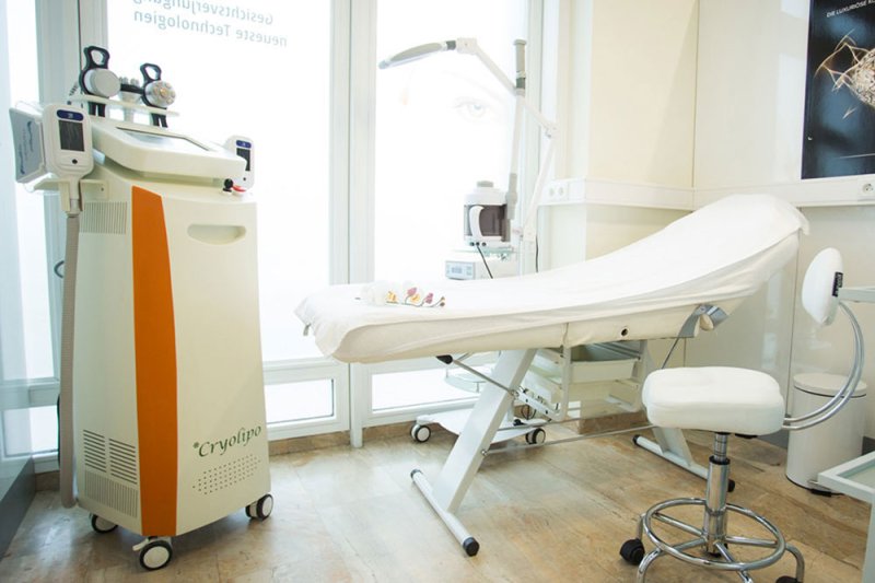 Medicare Wien